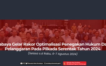 Rakor Optimalisasi Penegakan Hukum Dalam Penanganan Pelanggaran Pada Pilkada Serentak Tahun 2024